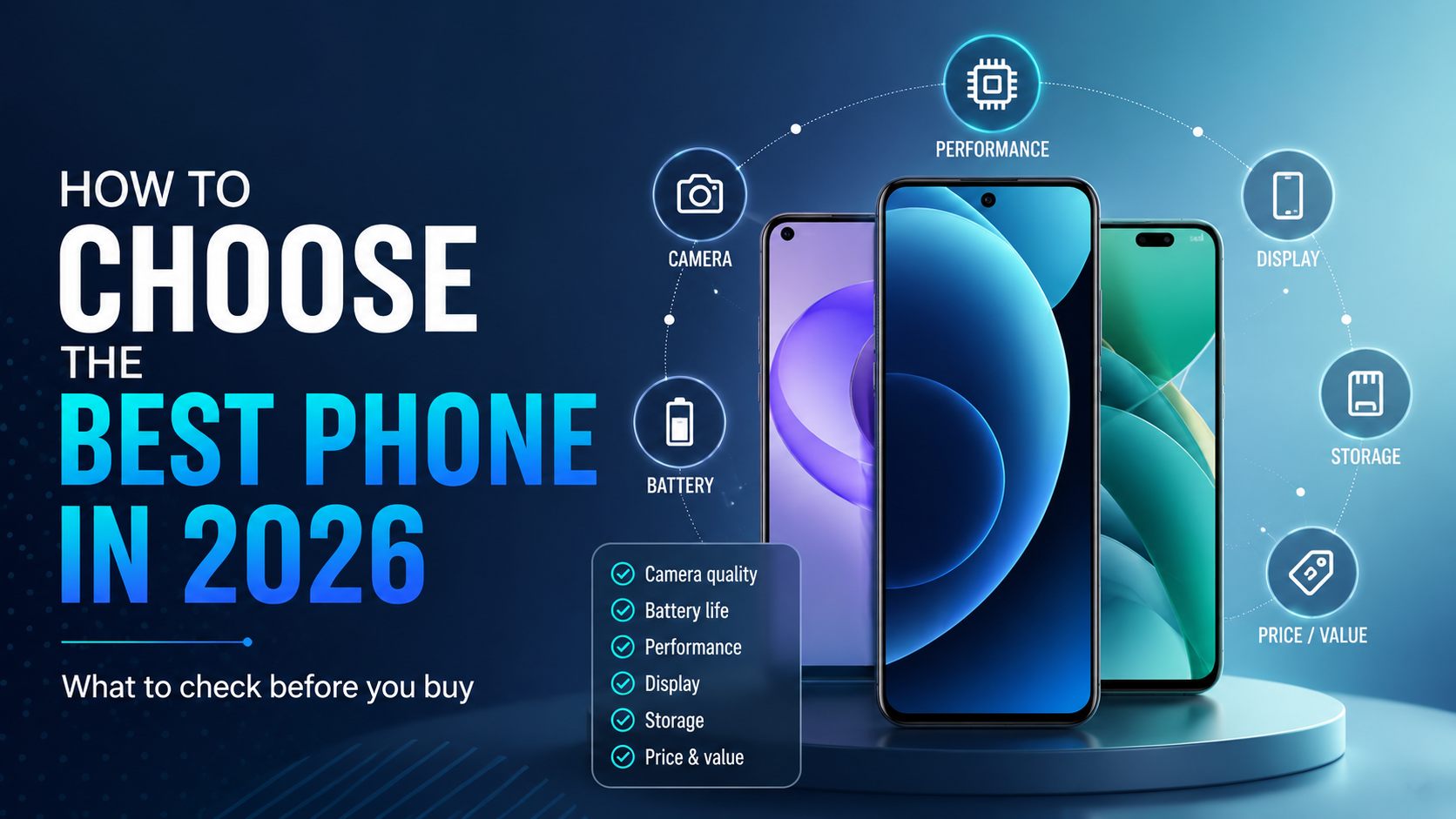 How to Choose the Best Phone in 2026: Complete Buying Guide